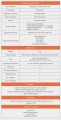The Cube Orange+ Standard Set