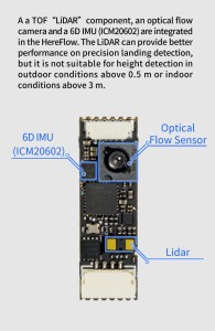 HereFlow